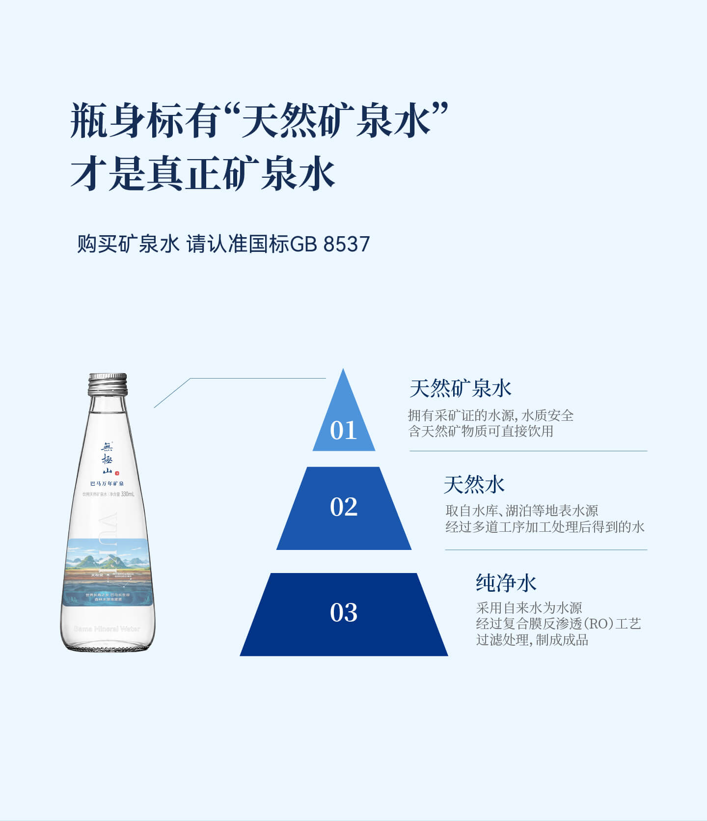 巴马水源保护区