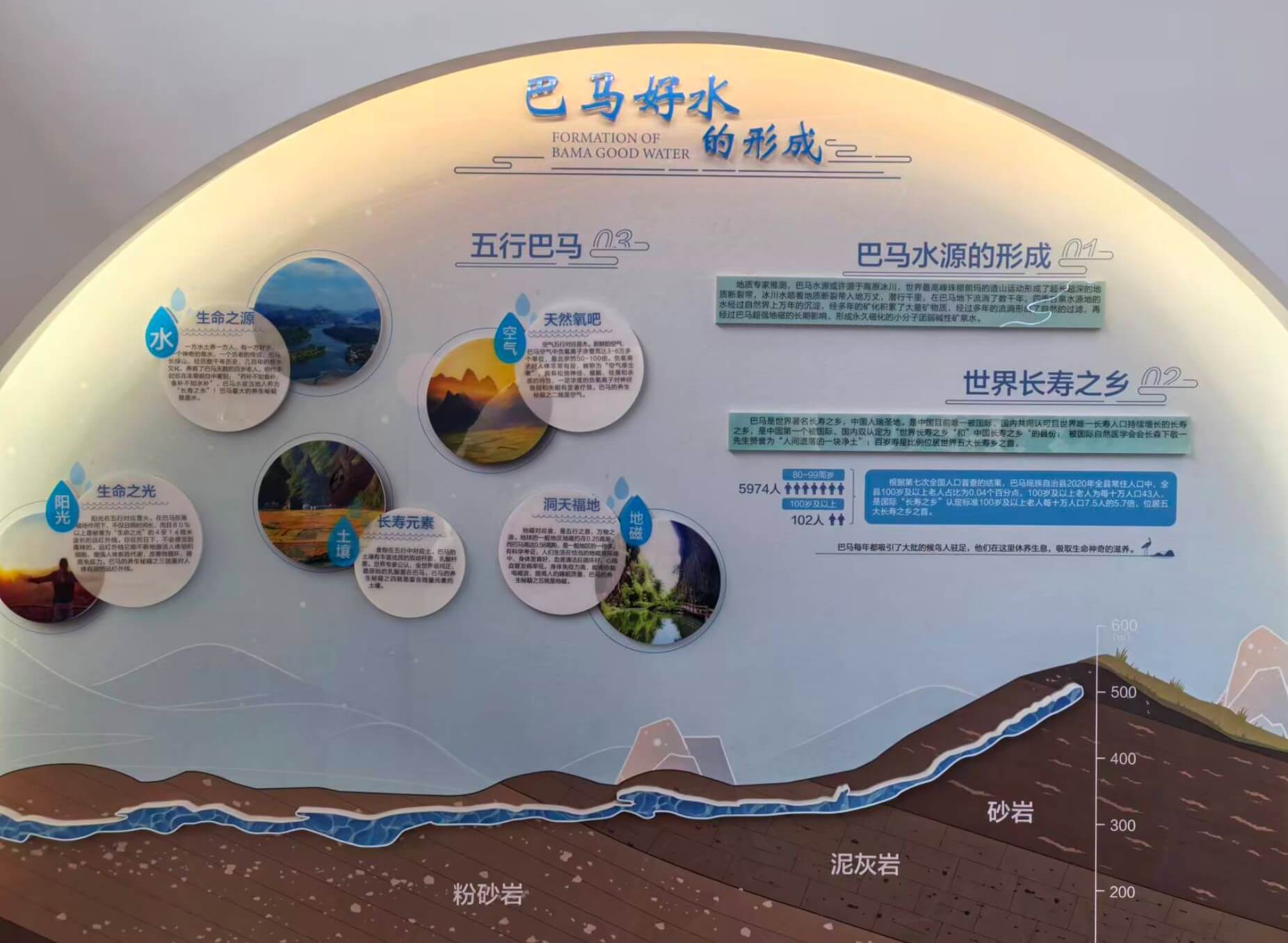 展厅3